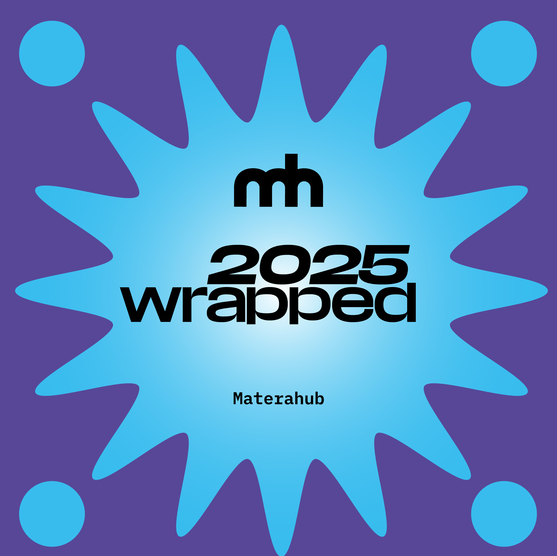 2025 Wrapped